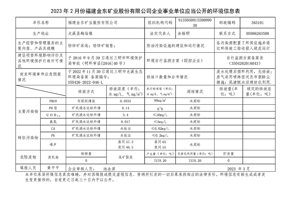 2023年2月份乐动平台（中国）官方网站企业事业单位应当公开的环境信息表.jpg