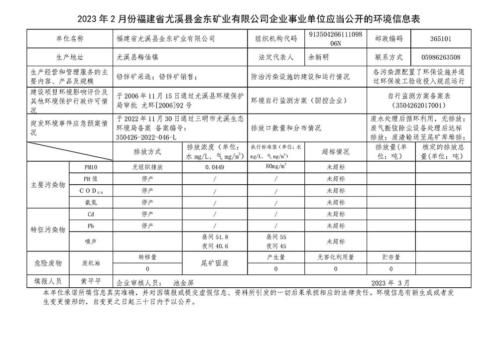 2023年2月份福建省尤溪县乐动平台（中国）官方网站矿业有限乐动平台（中国）官方网站企业事业单位应当公开的环境信息表.jpg