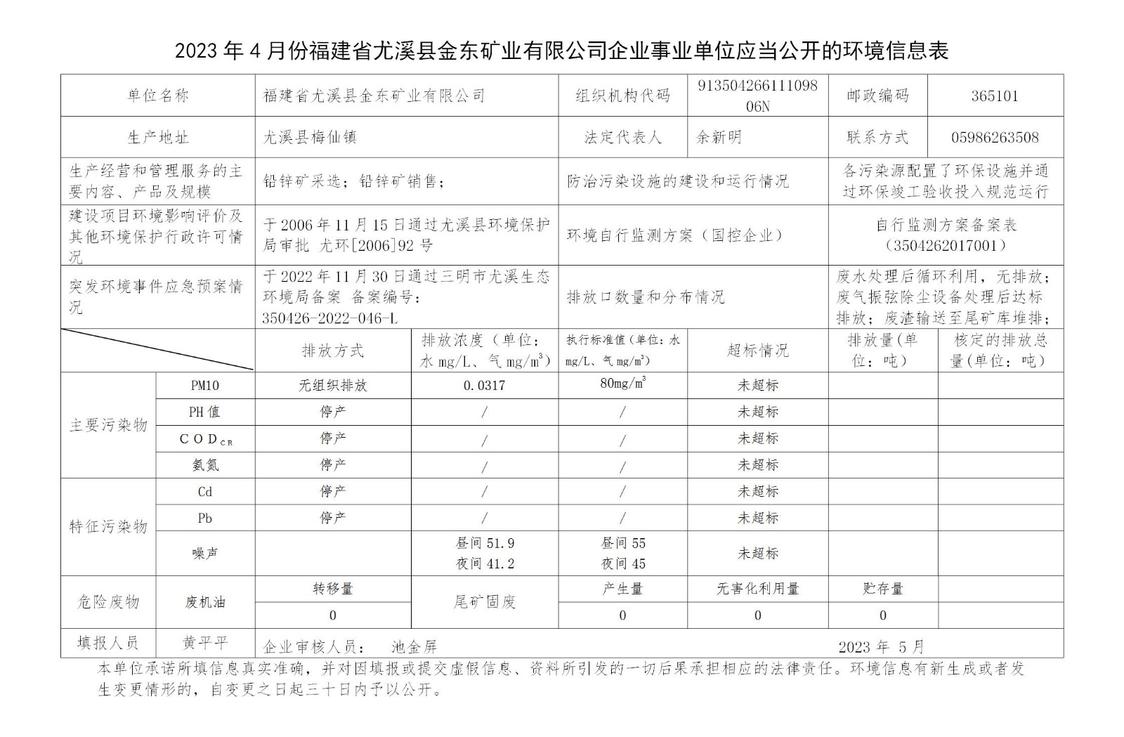 2023年4月份福建省尤溪县乐动平台（中国）官方网站矿业有限乐动平台（中国）官方网站企业事业单位应当公开的环境信息表_01.jpg